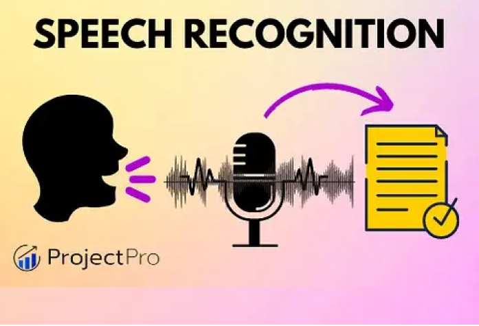 Voice Recognition